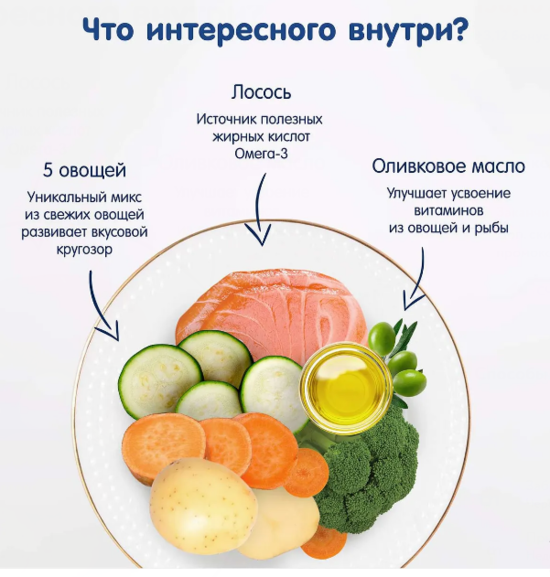 Фото №5 ФЛЁР АЛЬПИН Пюре овощи с лососем и цельными злаками (пауч)с 8 мес. 100гр